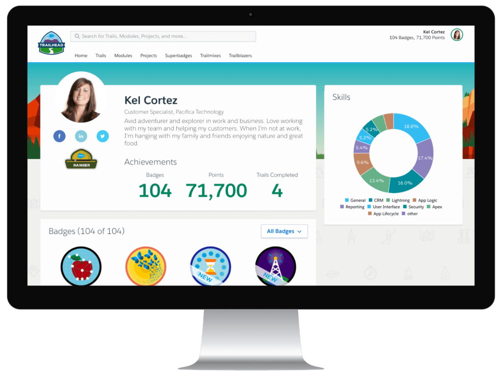 Salesforce reinventa o aprendizado