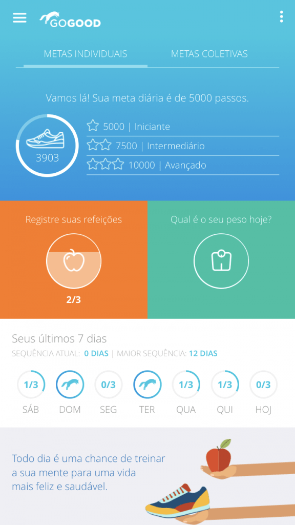 Tecnologia invisível: computação ubíqua auxilia na prevenção de doenças