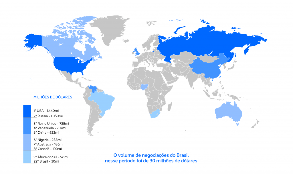 Levantamento revela países que mais utilizam Bitcoin