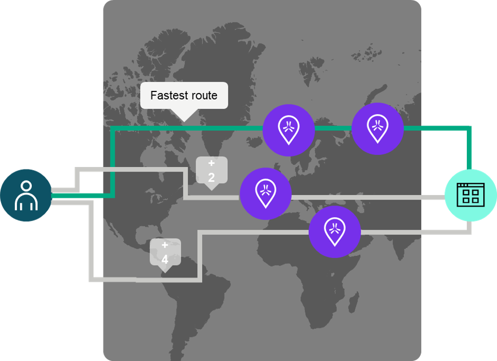 HPE reformula a Segurança com soluções para redes Zero-Trust e operações de Nuvem privada