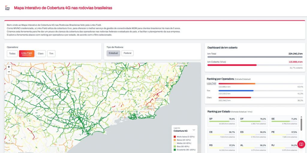Links Field anuncia mapa interativo de cobertura 4G para setor de logística e transporte no Brasil