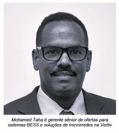 autor: Mohamed Taha